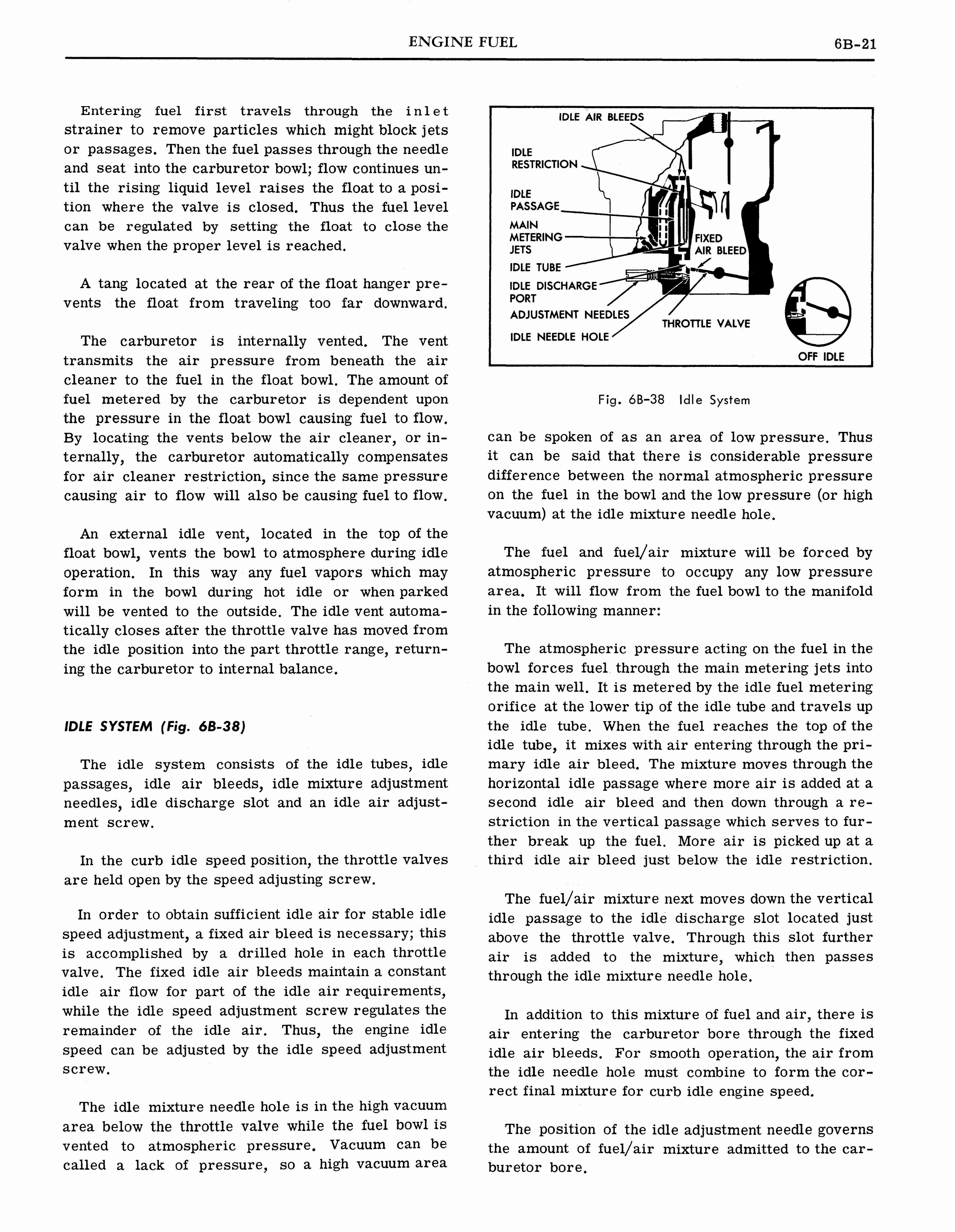 n_1964 Pontiac Tempest Shop Manual_Page_258.jpg